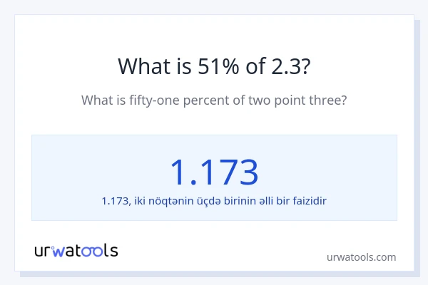 2.3-nin 51%-i nədir?