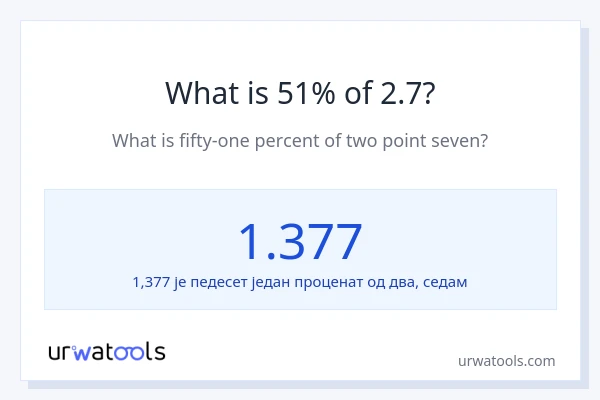 Колико је 51% од 2.7?