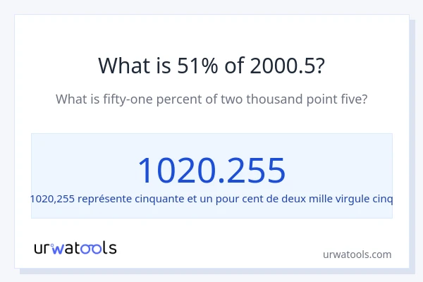 Quel est 51% de 2000.5 ?