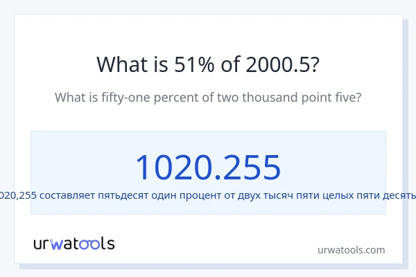 Что составляет 51% от 2000.5?