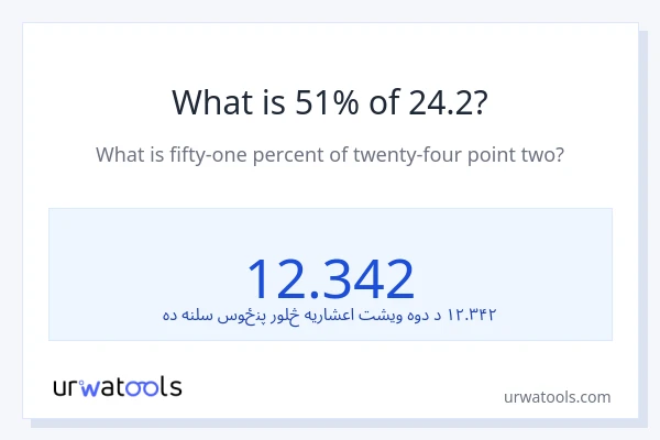 د 24.2 51٪ څومره دی؟