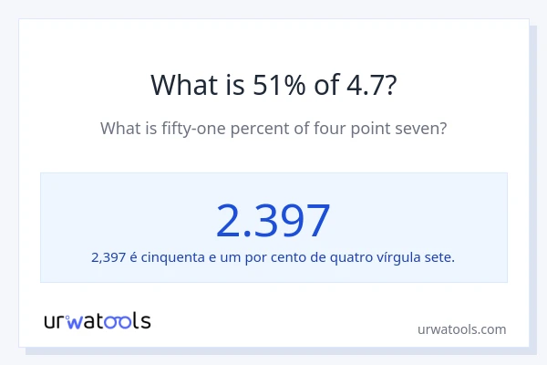 Qual é o valor de 51% de 4.7?