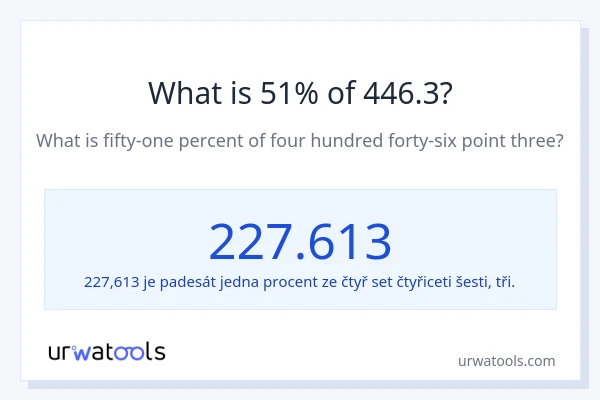 Kolik je 51 % z 446.3?