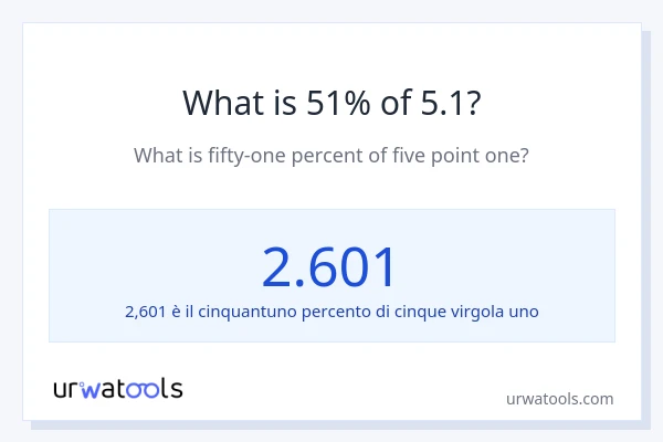 Qual è il 51% di 5.1?