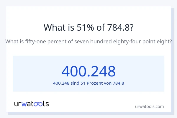 Was ist 51% von 784.8?