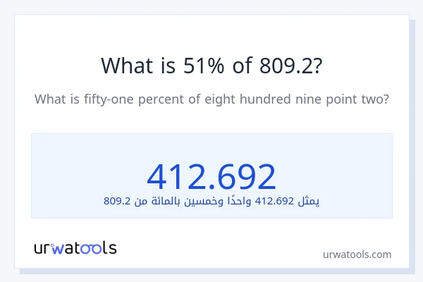 ما هي نسبة 51% من 809.2؟