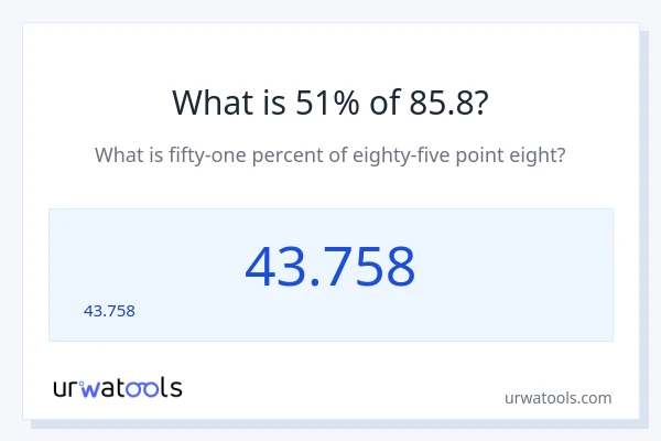 85.8 లో 51% ఎంత?
