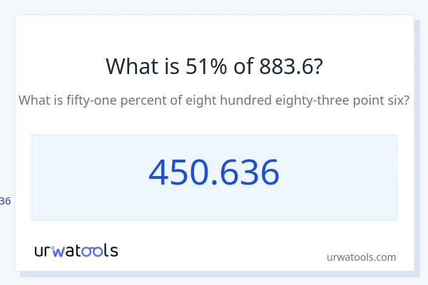 883.6 യുടെ 51% എന്താണ്?