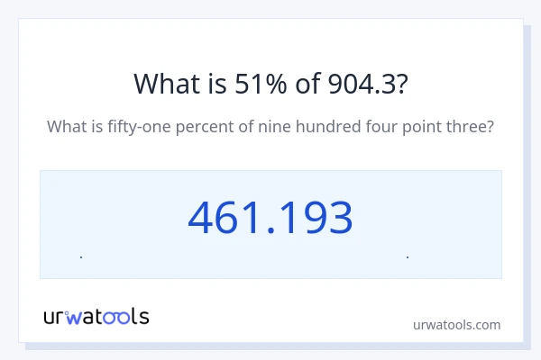 51% از 904.3 چقدر است؟