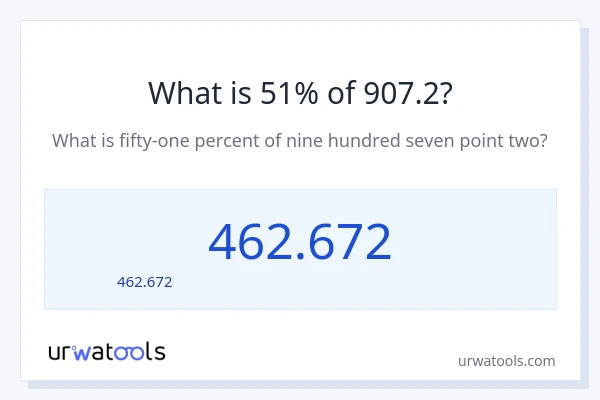51% ของ 907.2 คือเท่าไร?
