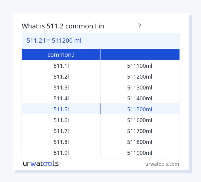 جدول 511.2 common.l تا میلی‌لیتر