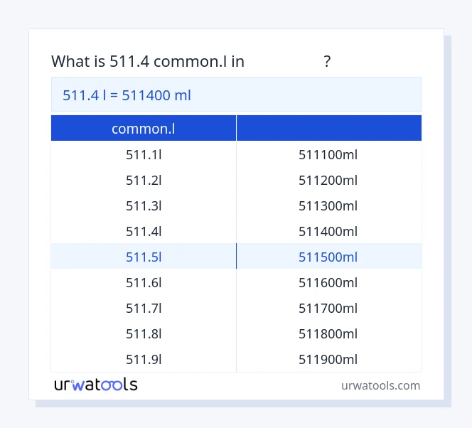 جدول 511.4 common.l تا میلی‌لیتر