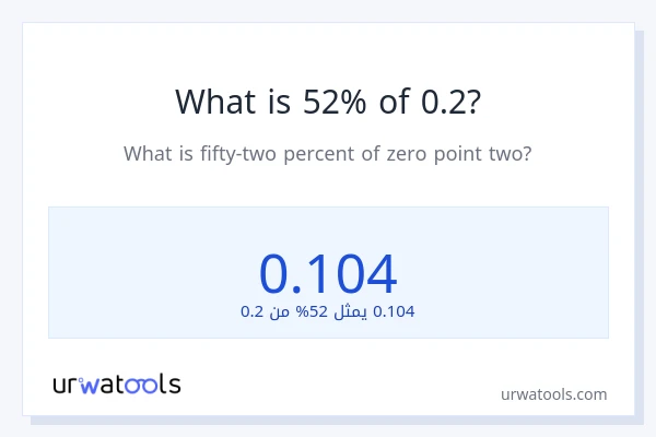 ما هي نسبة 52% من 0.2؟