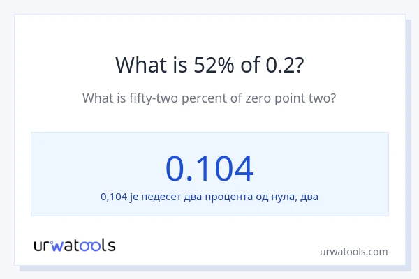 Колико је 52% од 0.2?