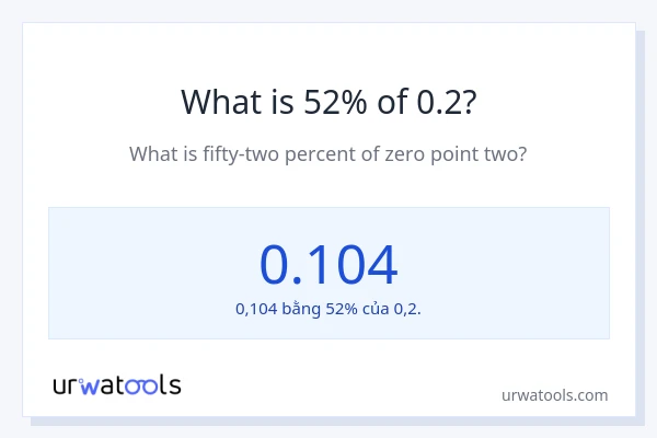 1% của 2 là bao nhiêu?