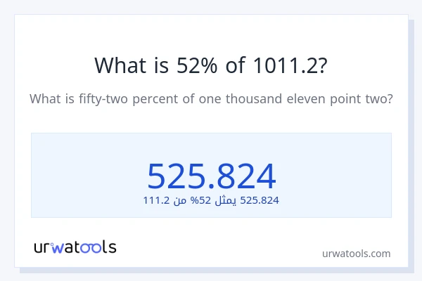 ما هي نسبة 52% من 1011.2؟