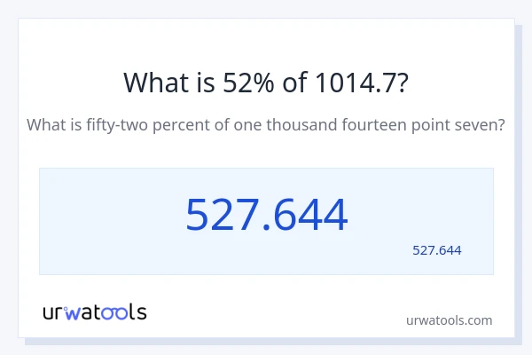 מה זה 52% מתוך 1014.7?
