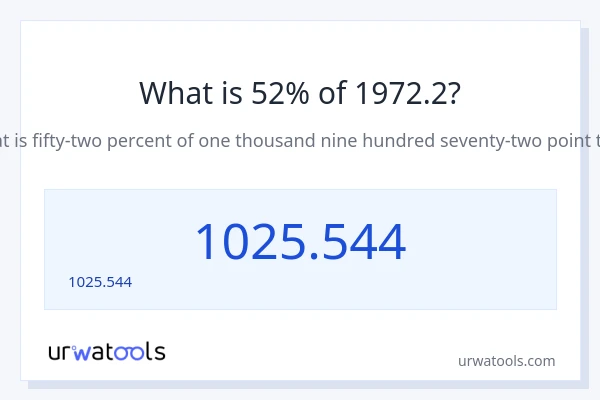52% ของ 1972.2 คือเท่าไร?