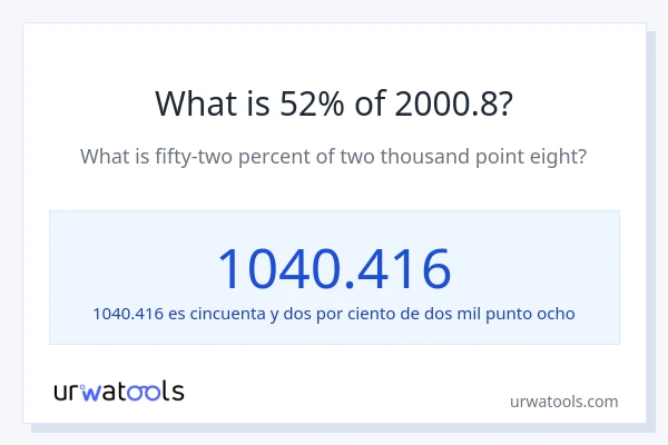 ¿Qué es el 52% de 2000.8?