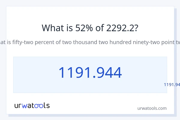מה זה 52% מתוך 2292.2?