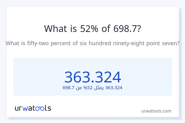 ما هي نسبة 52% من 698.7؟
