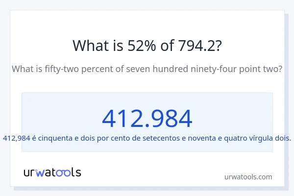 Qual é o valor de 52% de 794.2?