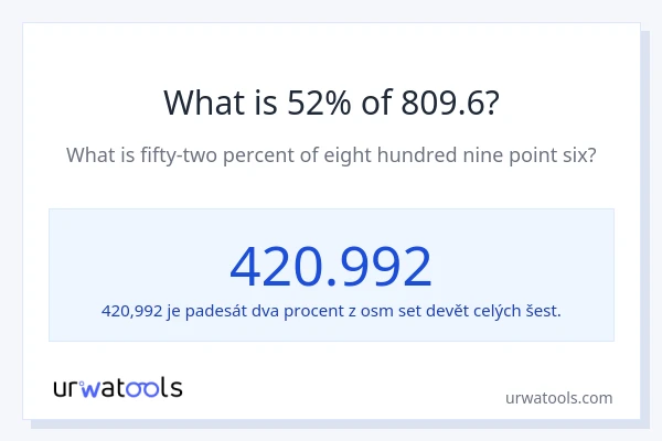 Kolik je 52 % z 809.6?