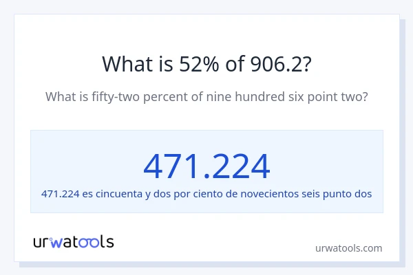 ¿Qué es el 52% de 906.2?