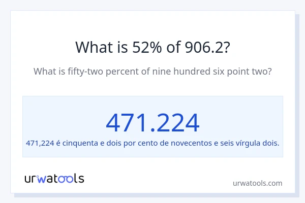 Qual é o valor de 52% de 906.2?
