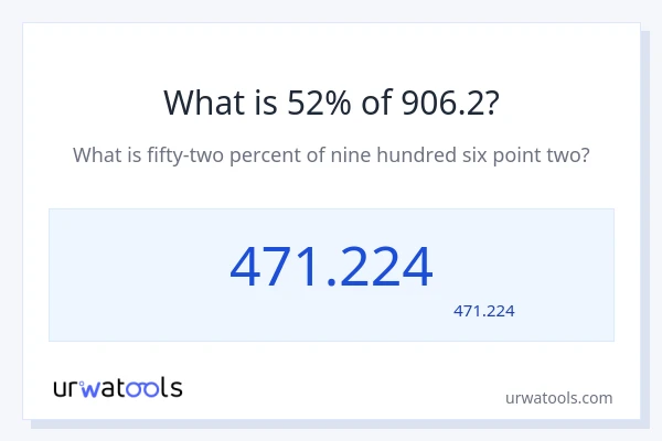 906.2 کا 52% کیا ہے؟