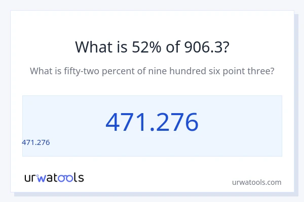 906.3 లో 52% ఎంత?