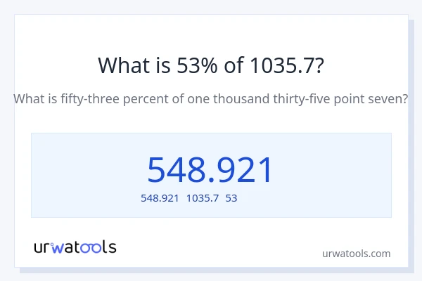 1035.7の53%は何ですか?