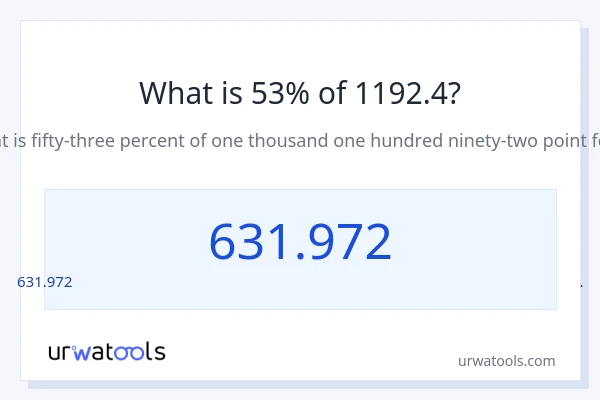 1192.4 లో 53% ఎంత?