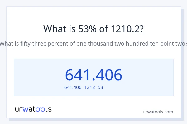 1210.2の53%は何ですか?