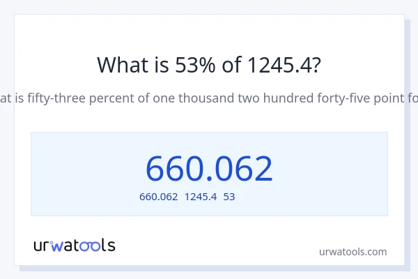 1245.4の53%は何ですか?