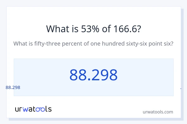 166.6 ರಲ್ಲಿ 53% ಎಂದರೇನು?