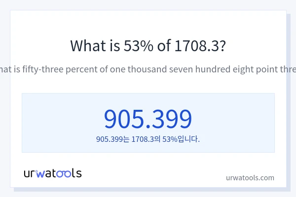 1708.3의 53%는 얼마입니까?