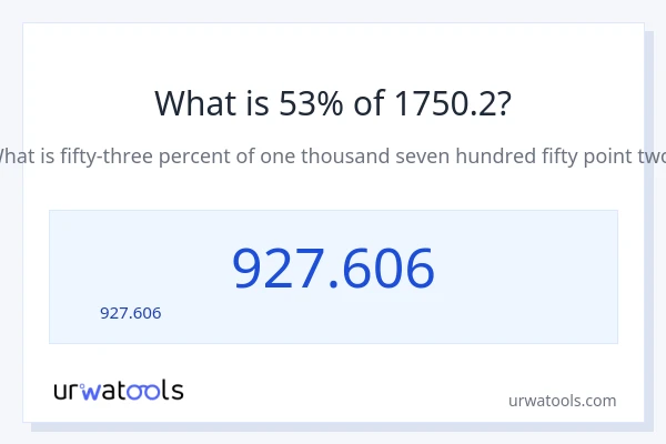 53% ของ 1750.2 คือเท่าไร?
