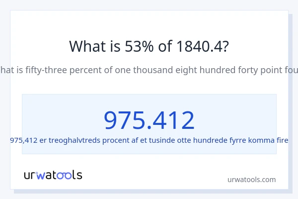 Hvad er 53% af 1840.4?
