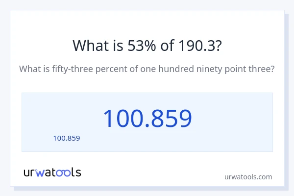 53% ของ 190.3 คือเท่าไร?