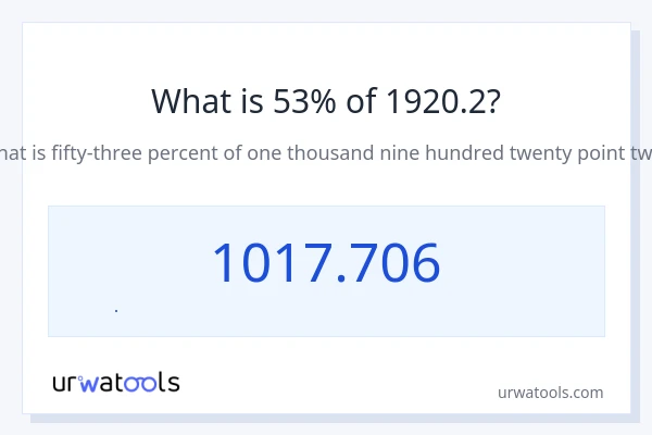 1920.2 এর 53% কত?