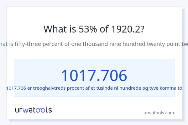Hvad er 53% af 1920.2?