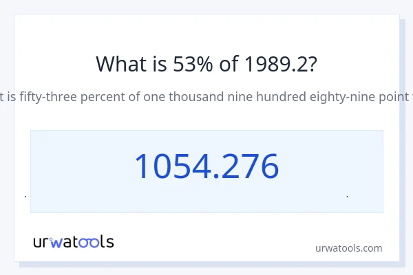 53% از 1989.2 چقدر است؟