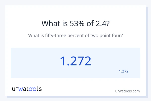 מה זה 53% מתוך 2.4?
