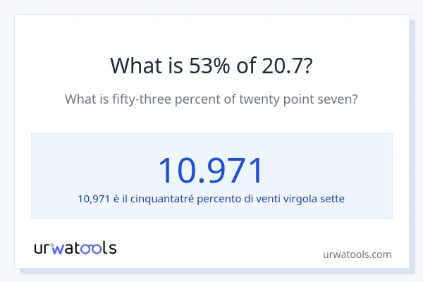 Qual è il 53% di 20.7?
