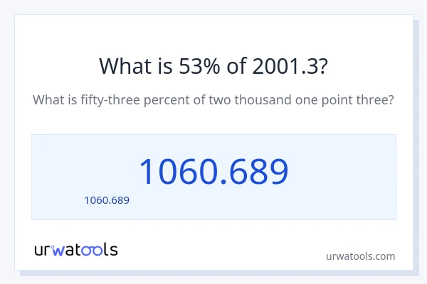 53% ของ 2001.3 คือเท่าไร?