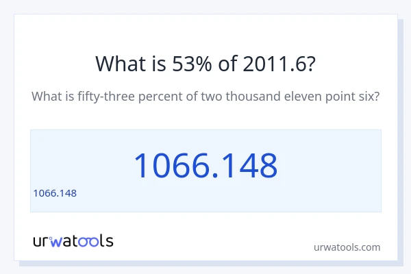 2011.6 లో 53% ఎంత?