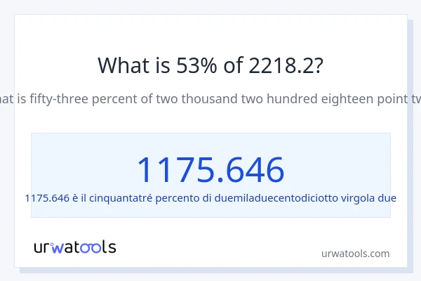 Qual è il 53% di 2218.2?