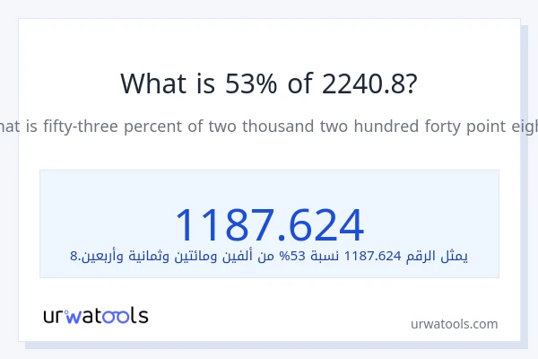 ما هي نسبة 53% من 2240.8؟