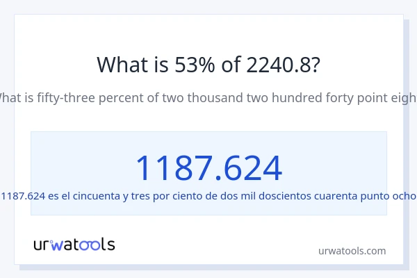 ¿Qué es el 53% de 2240.8?